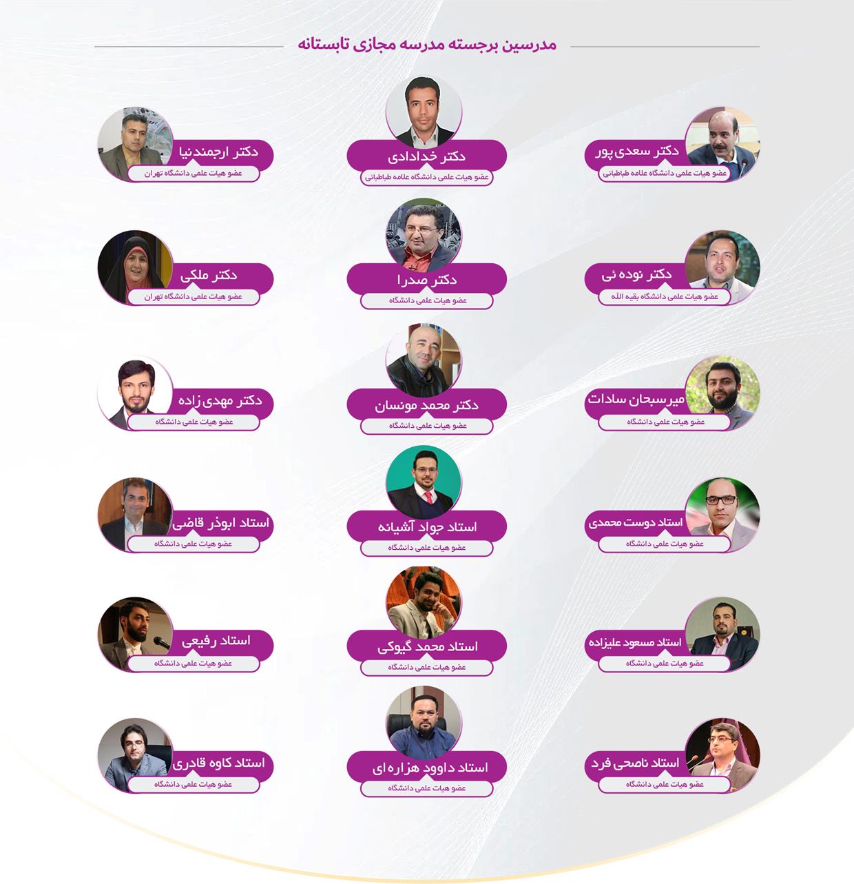 معرفی مدرسین