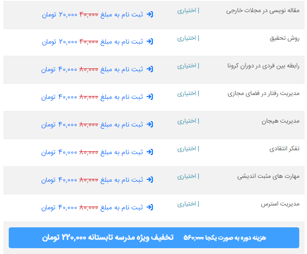 سئوالات متداول