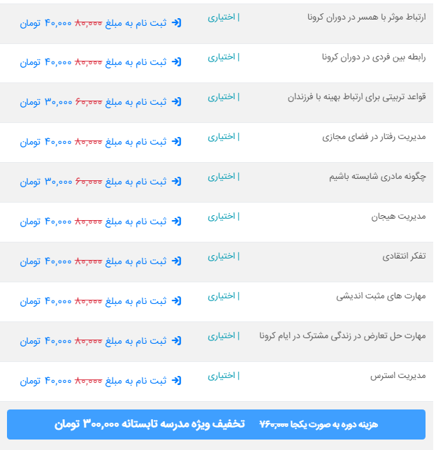 سئوالات متداول
