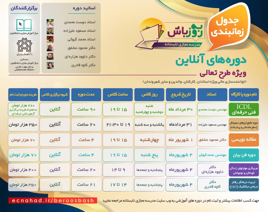 هر آنچه که باید در مورد 
