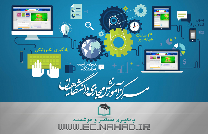 هر آنچه که باید در مورد 